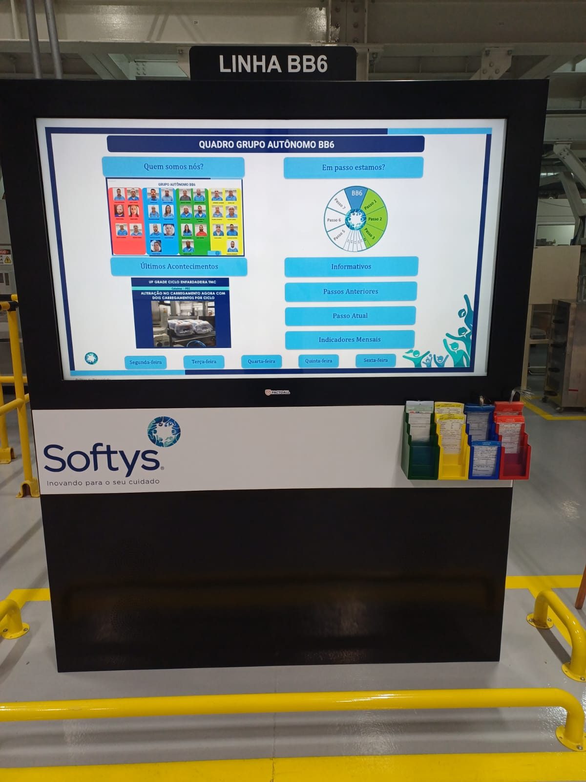 Painel industrial Softys